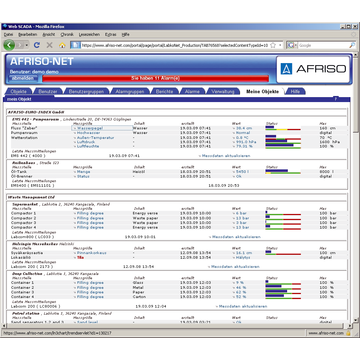 afriso net webservice.