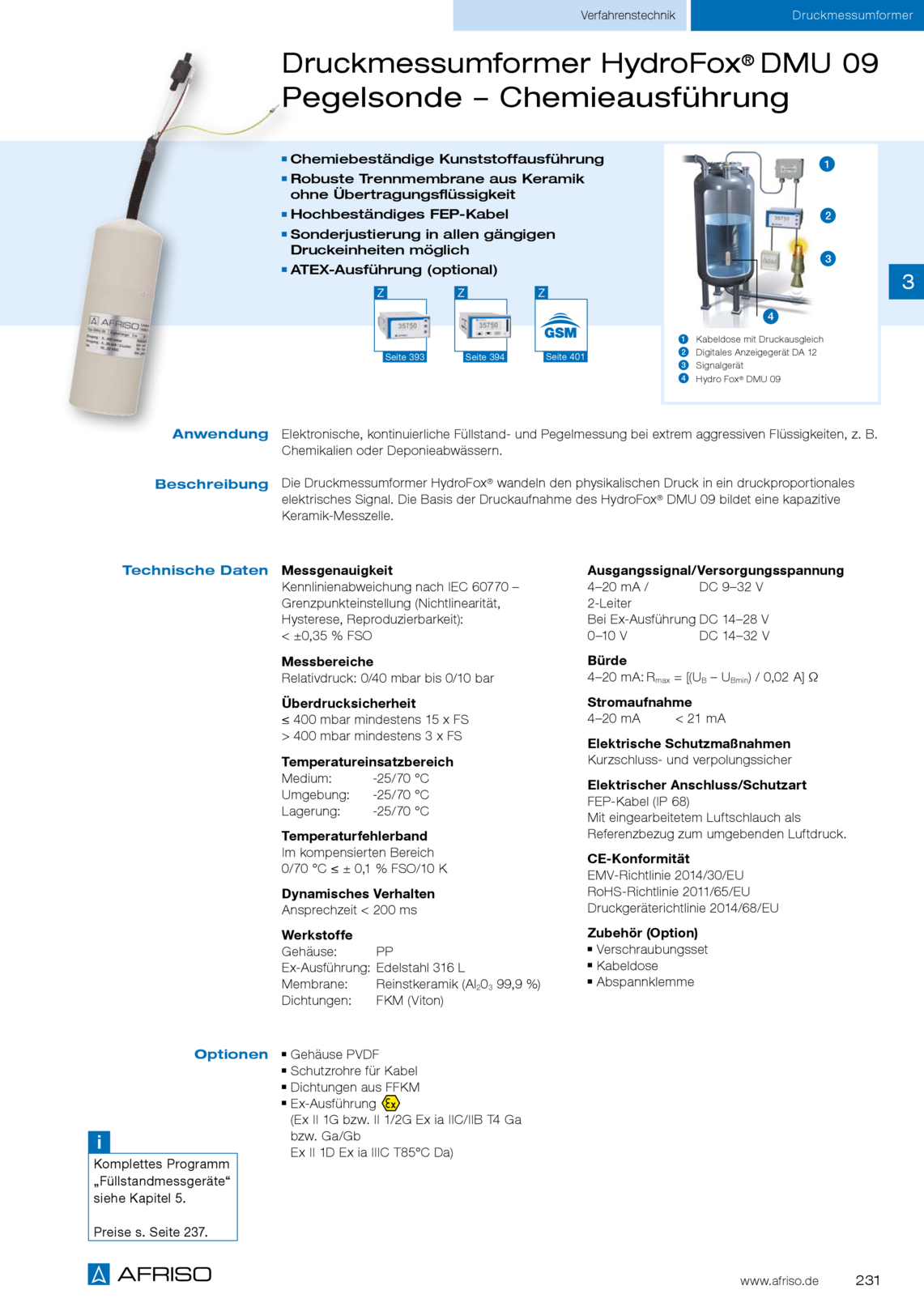 Afriso DruckmessumformerHydroFox®DMU 09 Pegelsonde  - Chemieausführung