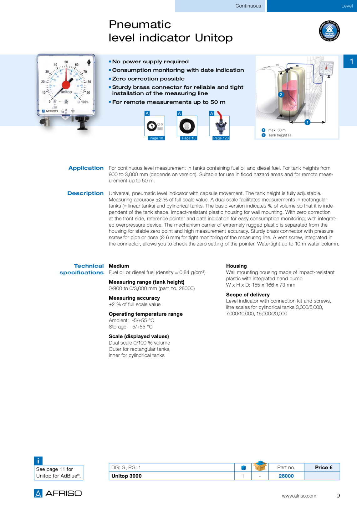 Afriso气动液位指示器UNITOP