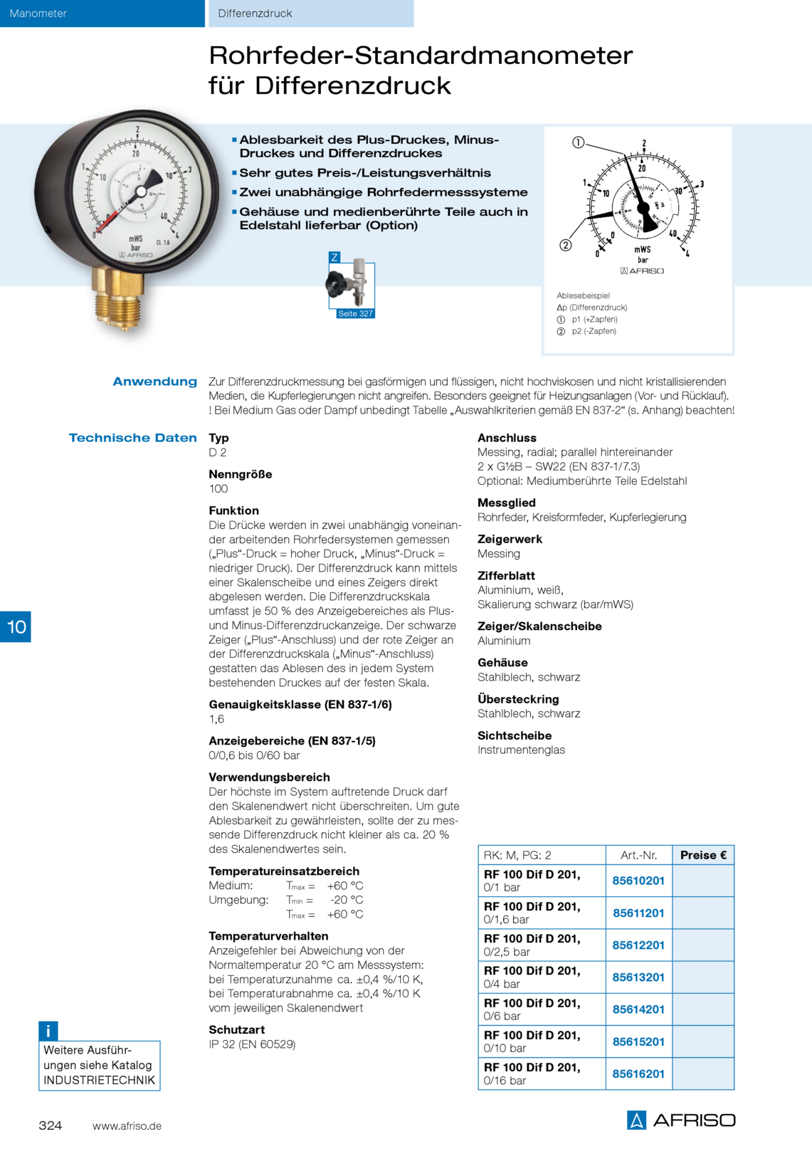Afriso Rohrfeder-Standardmanometer献给Differenzdruck典型值D2