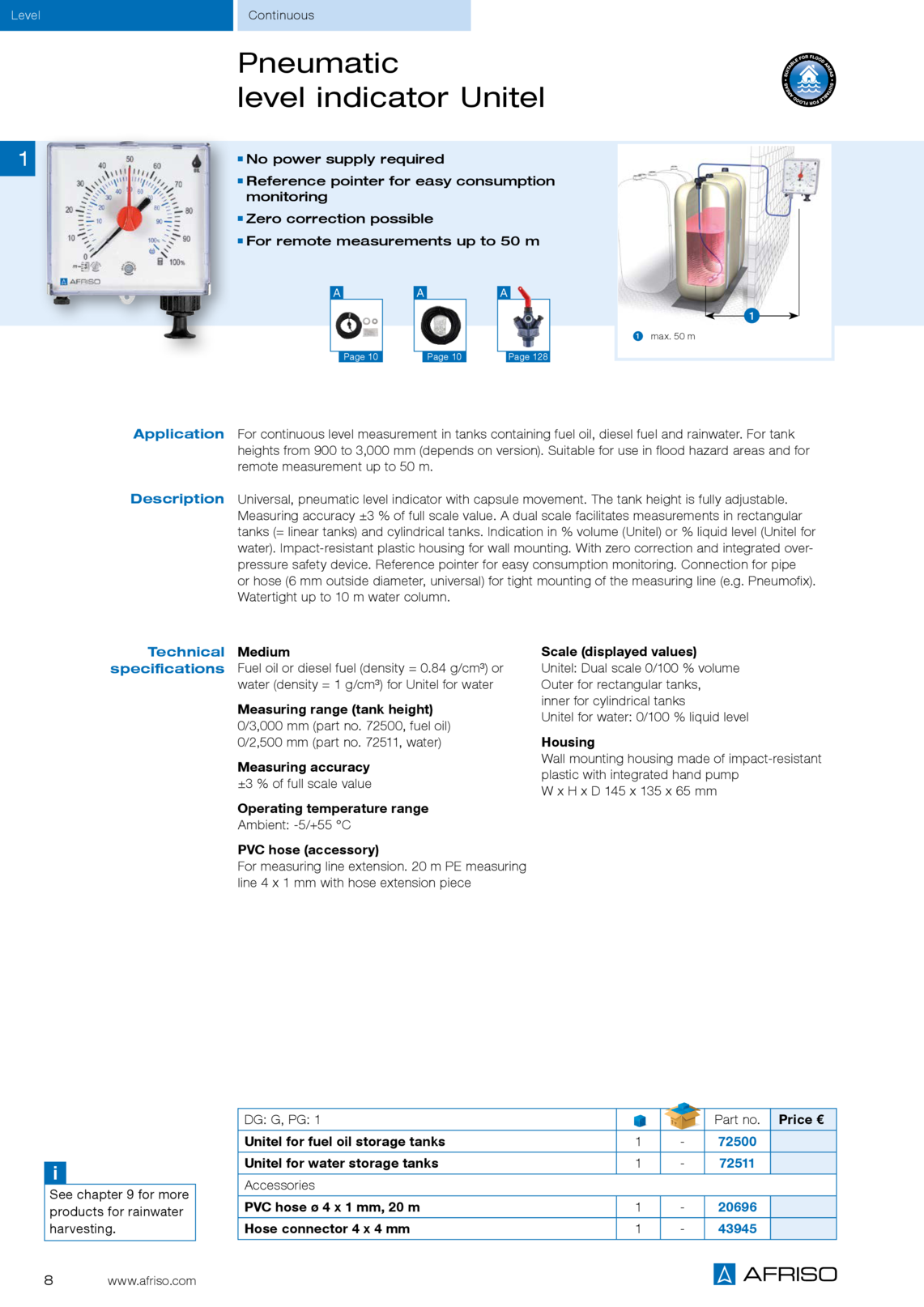 Afriso气动液位指示器联合电信
