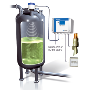 Afriso UltraschallTransmitterSonarfox®UST20