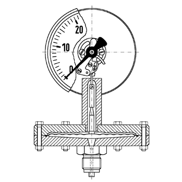 AFRISO PLATTENFEDER-StandardManom​​eter键入D4
