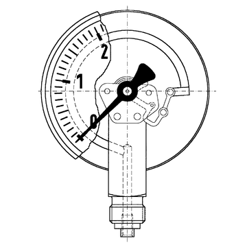 Afriso rohrfedere - industriemanometer类型D3