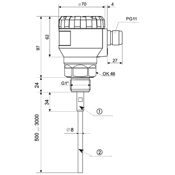 Afriso Puls-Reflex-Füllstandmessgeräte脉动福克斯®PMG 20