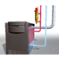 Afriso锅炉水低水位报警WMS-WP6 -机械