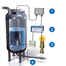 用于化学应用的Afriso压力传感器HydroFox®DMU 09液位探头